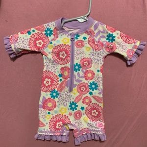 Ruffle Butts Swimsuit